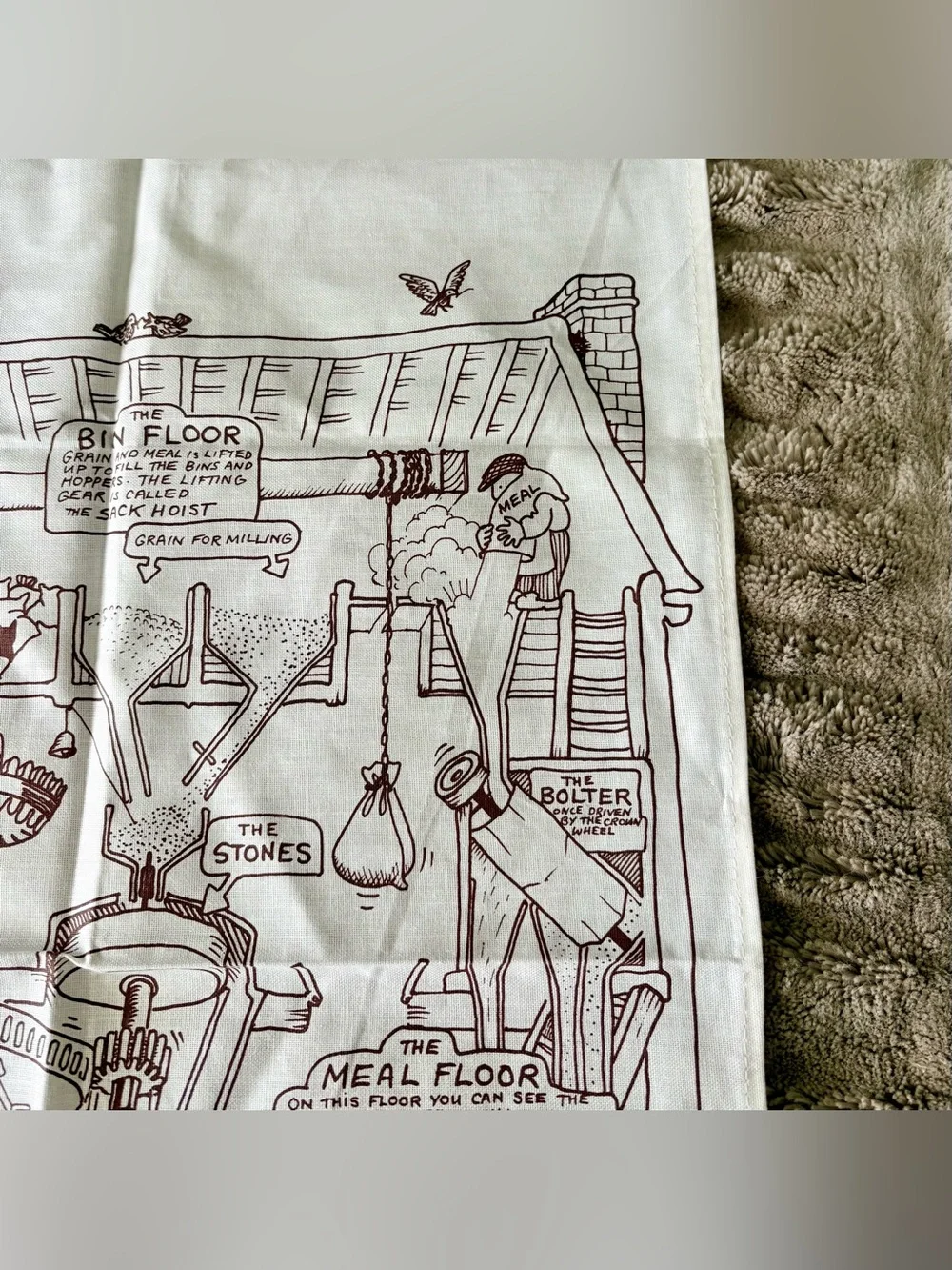 NWT Vintage UK Kate Morgan Wellesbourne Mill Tea Towel Cottagecore
